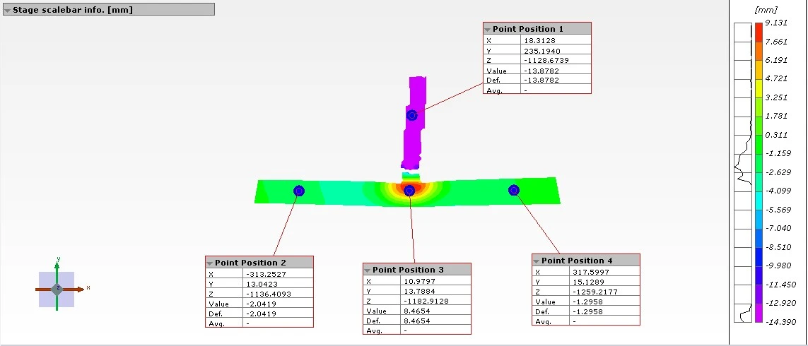 三维应变测量系统用于3D打印金属件受压全场变形测量