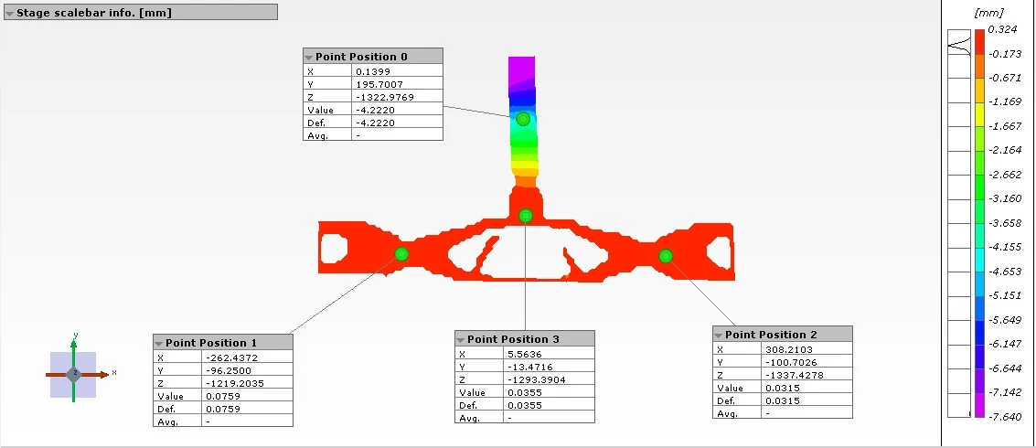 三维应变测量系统用于3D打印金属件受压全场变形测量