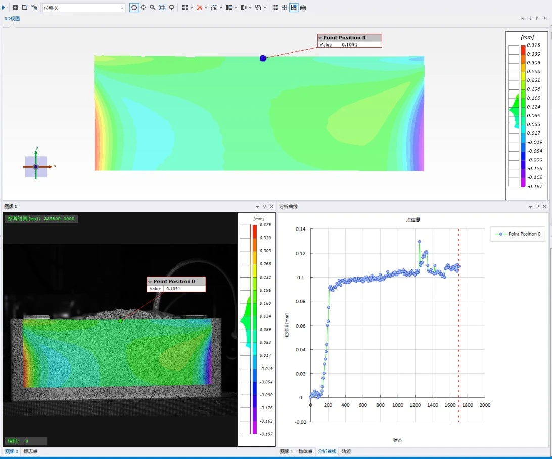 DIC技术用于锂电池加压膨胀鼓包变形测量-2号电池位移场分析 DIC技术用于锂电池加压膨胀鼓包变形测量-2号电池位移场分析