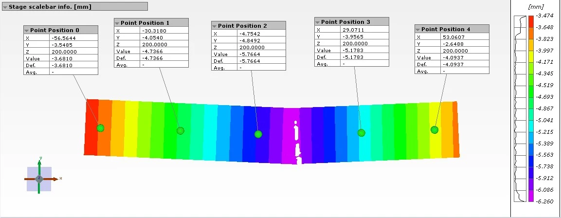 DIC技术分析混凝土弯曲裂纹从萌生到演化扩展过程