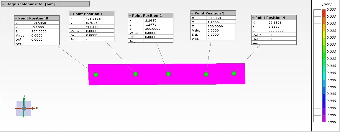 dic测量系统用于混凝土四点弯曲加载变形与裂纹监测