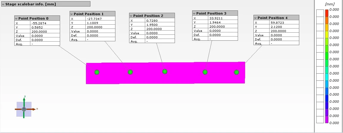 dic测量系统用于混凝土四点弯曲加载变形与裂纹监测