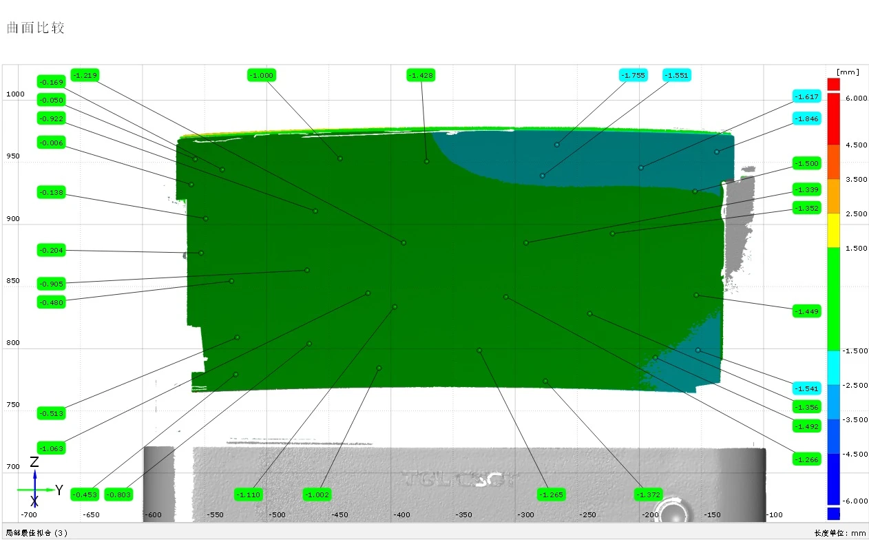 汽车玻璃曲面全尺寸3D扫描检测结果色谱图