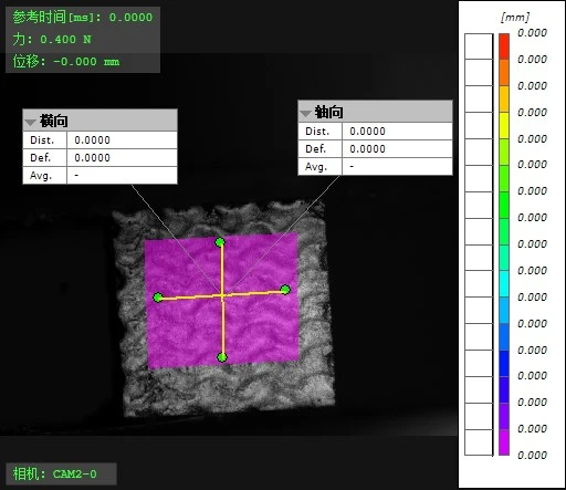 DIC技术分析试件X、Y方向在准静态压缩应变