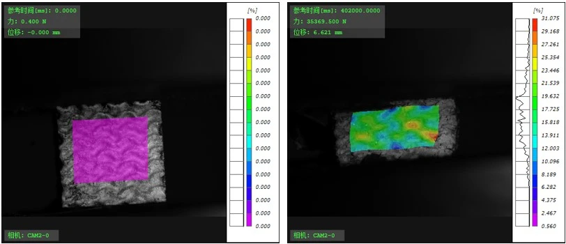 DIC技术分析试件准静态压缩全场应变图