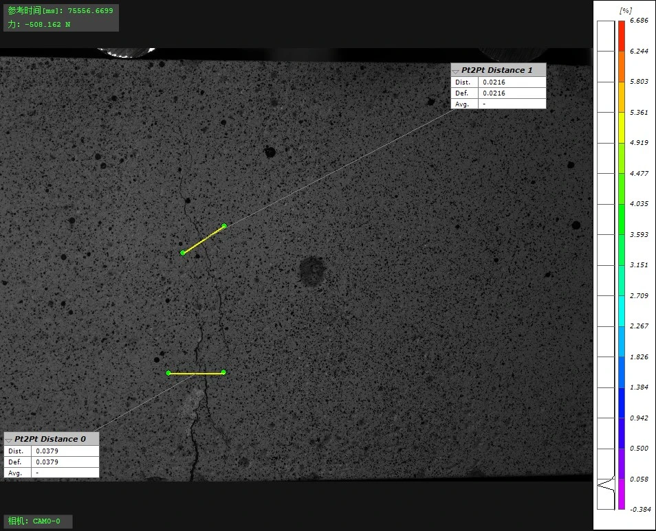 新拓三维DIC技术分析混凝土三点弯曲抗弯强度、断裂韧性及损伤演化 新拓三维DIC技术分析混凝土三点弯曲抗弯强度、断裂韧性及损伤演化