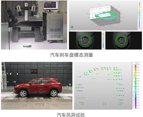 数字图像相关DIC技术在汽车工业领域典型应用示意图