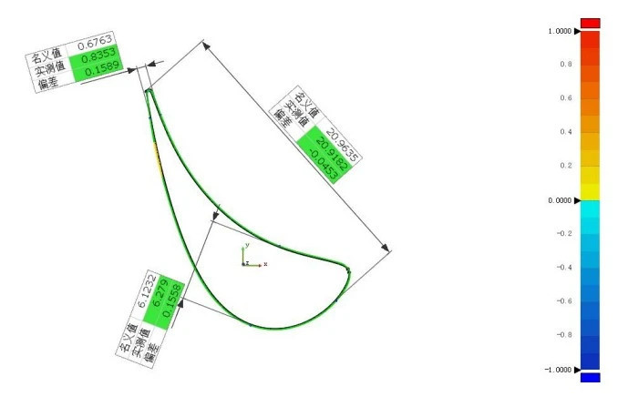 XTOM固定式蓝光三维扫描仪用于飞机涡轮叶片边缘点与边缘圆检测