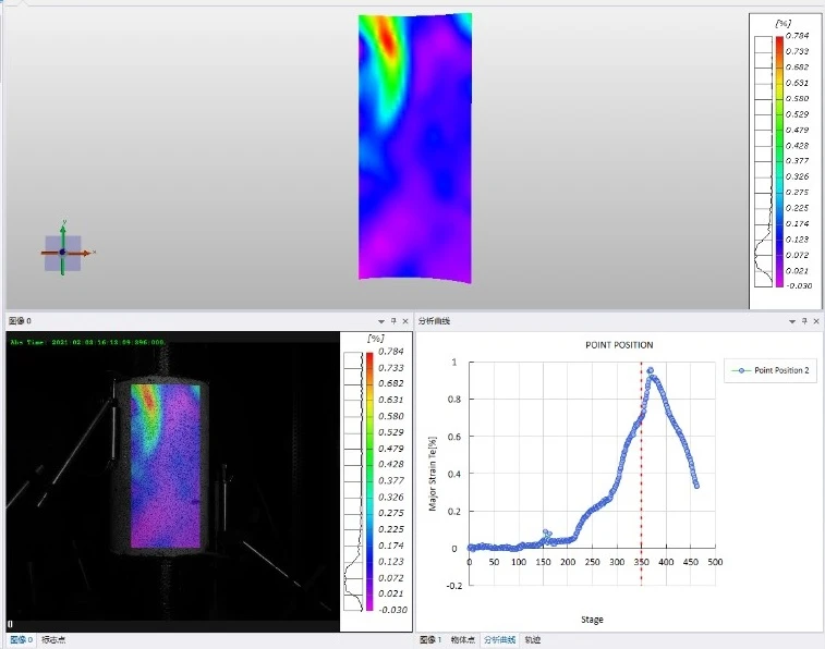DIC应变测量系统用于混凝土单轴压缩变形与裂纹萌生演化分析