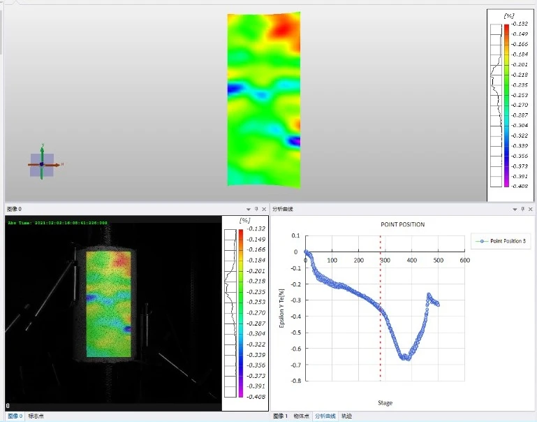 DIC应变测量系统用于混凝土单轴压缩变形与裂纹萌生演化分析