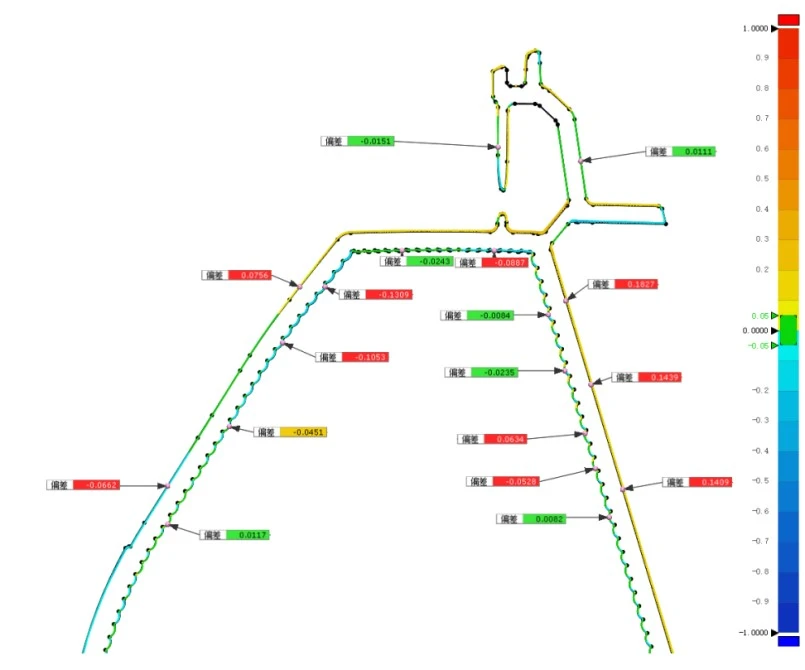 XTOM蓝光三维扫描仪用于汽车车灯塑料件全尺寸三维检测