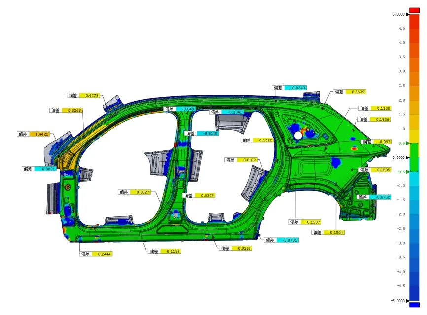 XTOM蓝光三维扫描仪用于汽车侧围总成检测覆盖件全尺寸三维检测