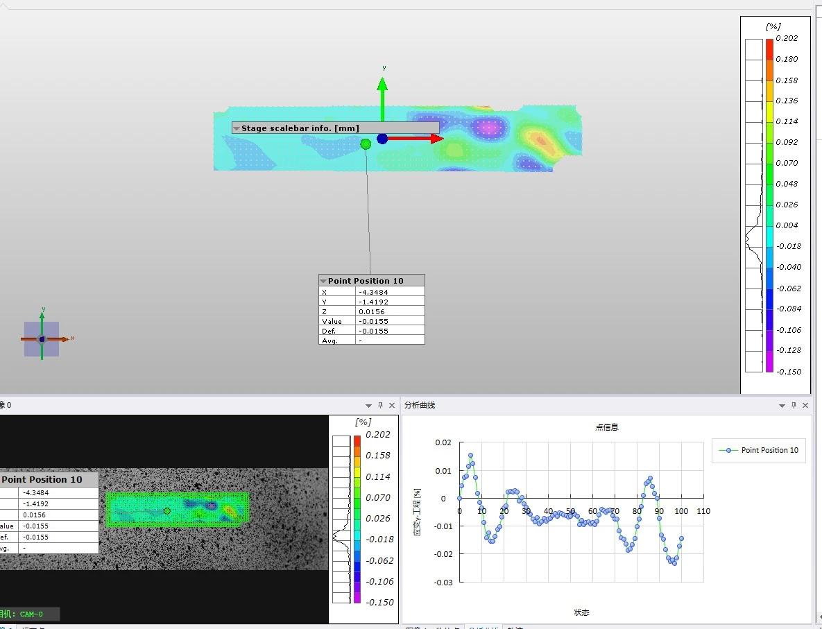 数字图像相关DIC技术在变压器结构振动测量中的应用