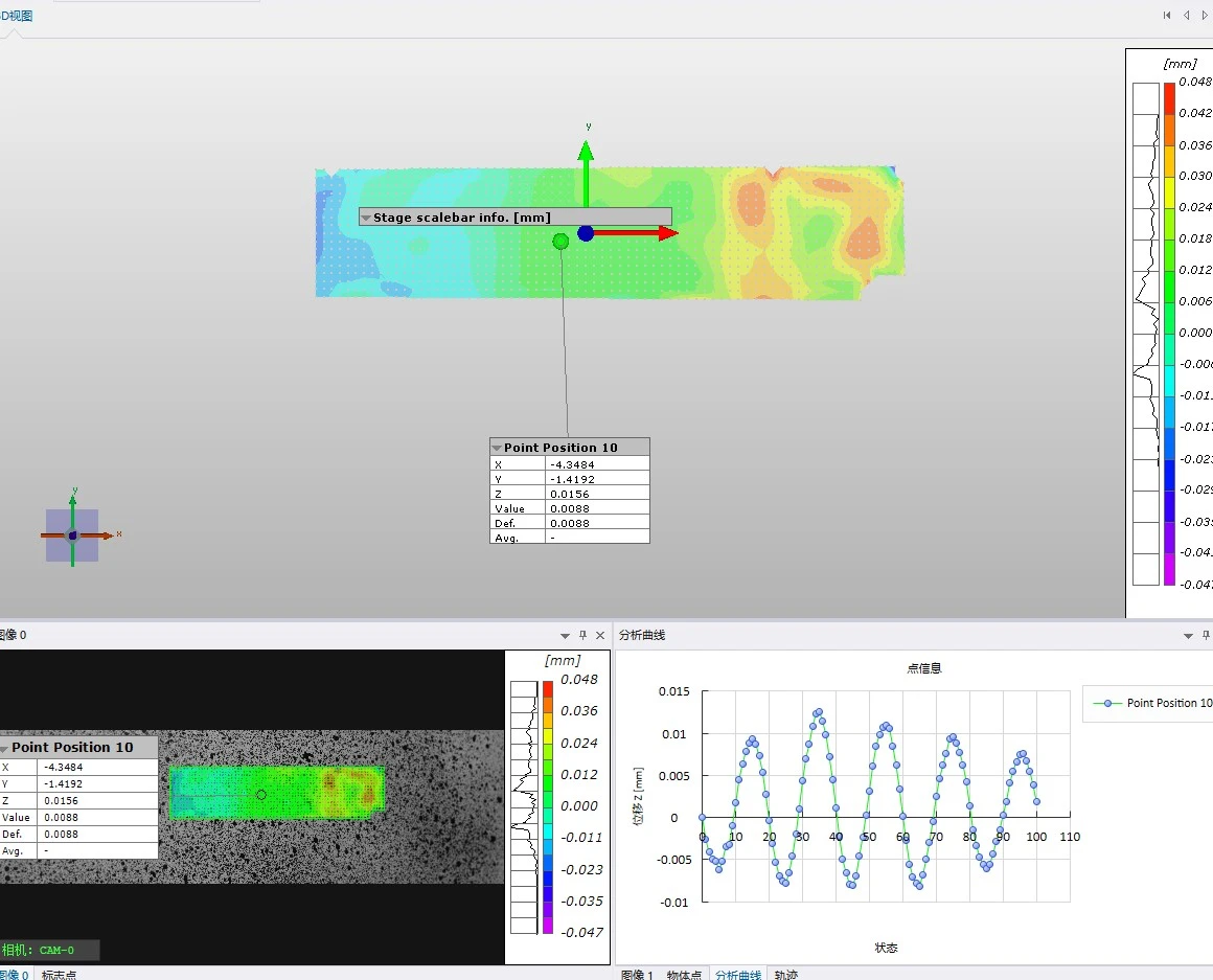 数字图像相关DIC技术在变压器结构振动测量中的应用