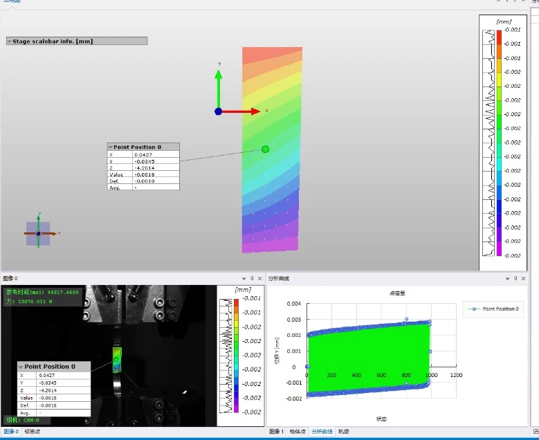 数字图像相关DIC技术在材料循环加载疲劳场测量中的应用