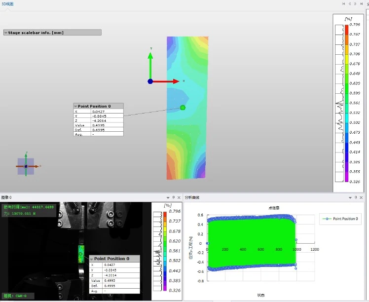 数字图像相关DIC技术在材料循环加载疲劳场测量中的应用