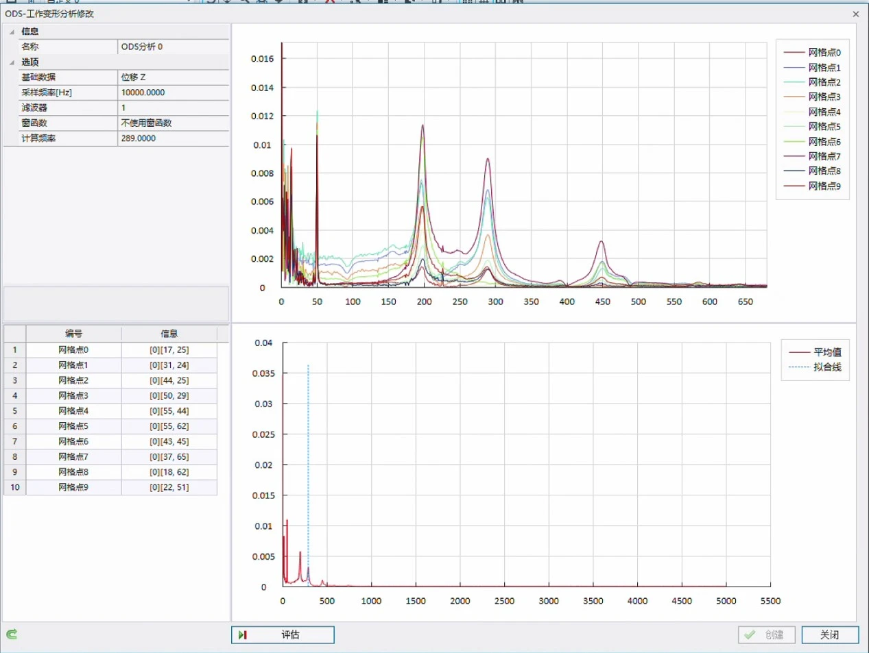 高速数字图像相关DIC测量系统分析电路板敲击振动频率