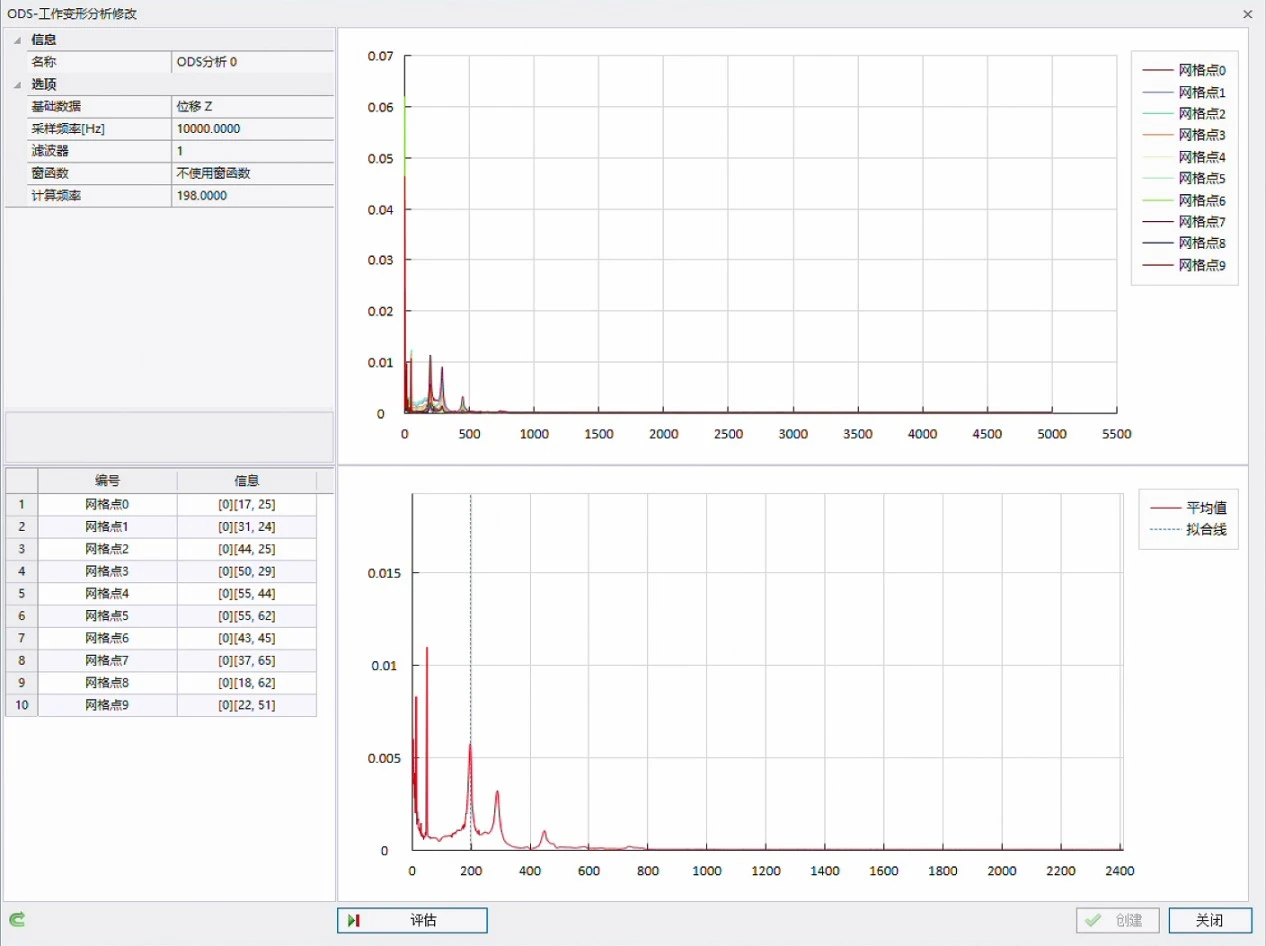 高速数字图像相关DIC测量系统分析电路板敲击振动频率