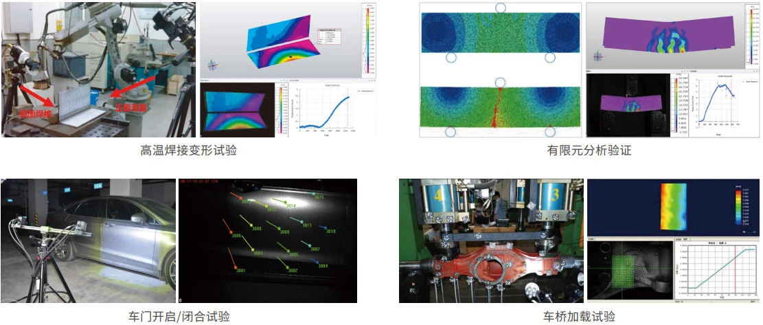 DIC三维全场应变测量系统在汽车材料与结构力学性能测试领域的应用