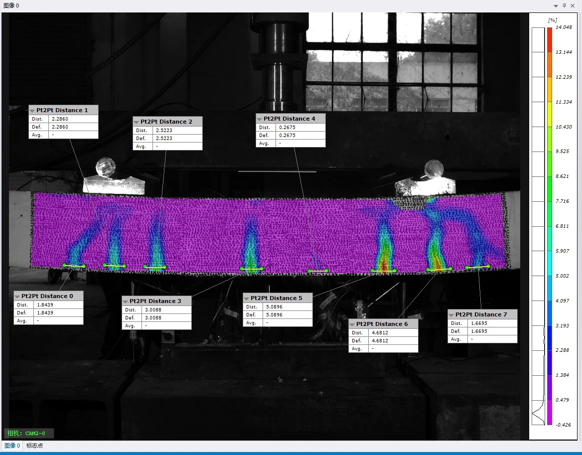 新拓三维DIC技术分析2号细长混凝土梁裂纹演化规律