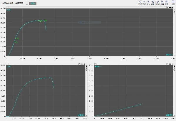 新拓三维DIC技术分析材料原位拉伸应力应变数据结果