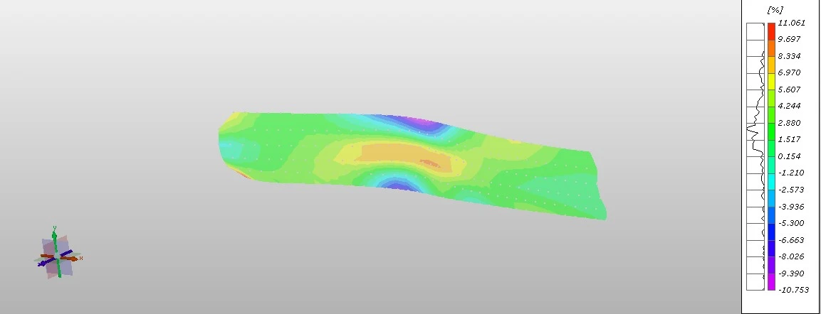 Digital speckle (DIC) technology for high-temperature compressive strain field analysis of steel pipes