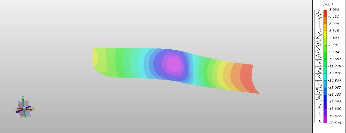 Digital speckle (DIC) technology is used for staged evolution analysis of the Z-axis displacement field during high-temperature compression of steel pipes.