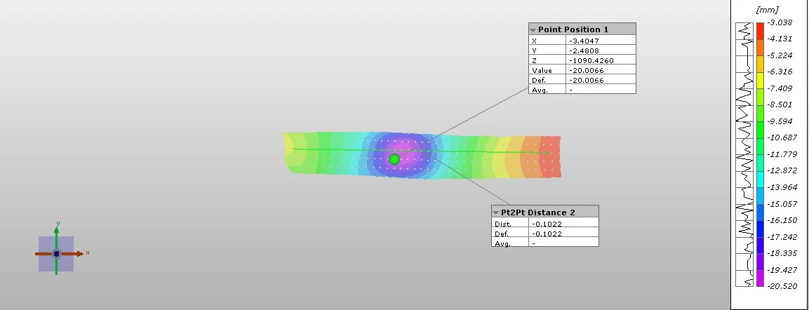 Digital speckle (DIC) technology is used to analyze the displacement evolution of characteristic measurement points during high-temperature compression of steel pipes.