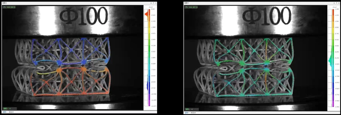 DIC三维应变测量系统分析3D打印晶格结构压缩过程X、Y方向位移云图