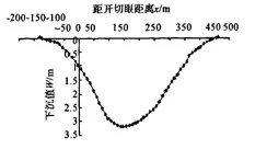 XTDP三维摄影测量系统用于水平煤层相似材料模型静态变形测量