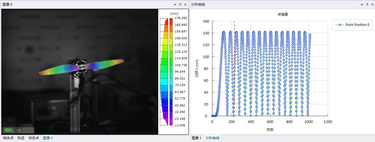 高速DIC分析无人机旋翼位移结果与关键点位移分析曲线