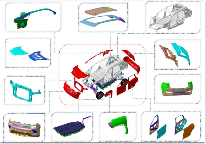 蓝光三维扫描技术在汽车结构件全尺寸3D检测中的应用