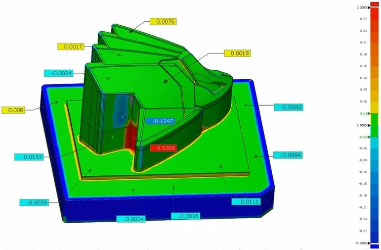 XTOM微米级精度蓝光三维扫描仪用于注塑模具电极3D检测 XTOM微米级精度蓝光三维扫描仪用于注塑模具电极3D检测