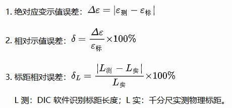 数字图像相关dic技术误差量化计算 数字图像相关dic技术误差量化计算