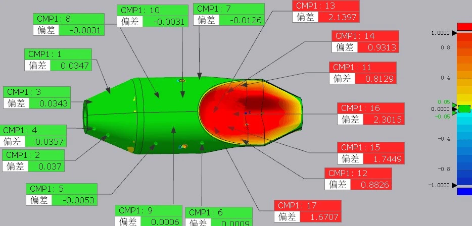 XTOM照相式蓝光三维扫描仪用于医疗器械芯模3D全尺寸检测结果图