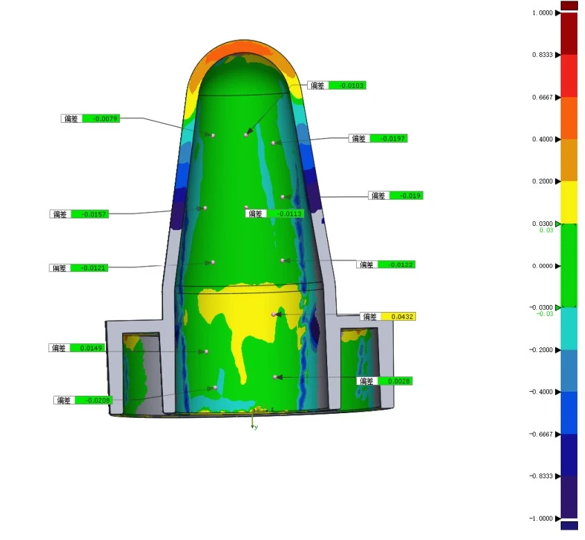 XTOM照相式蓝光三维扫描仪用于医疗器械精密注塑件3D全尺寸检测结果图