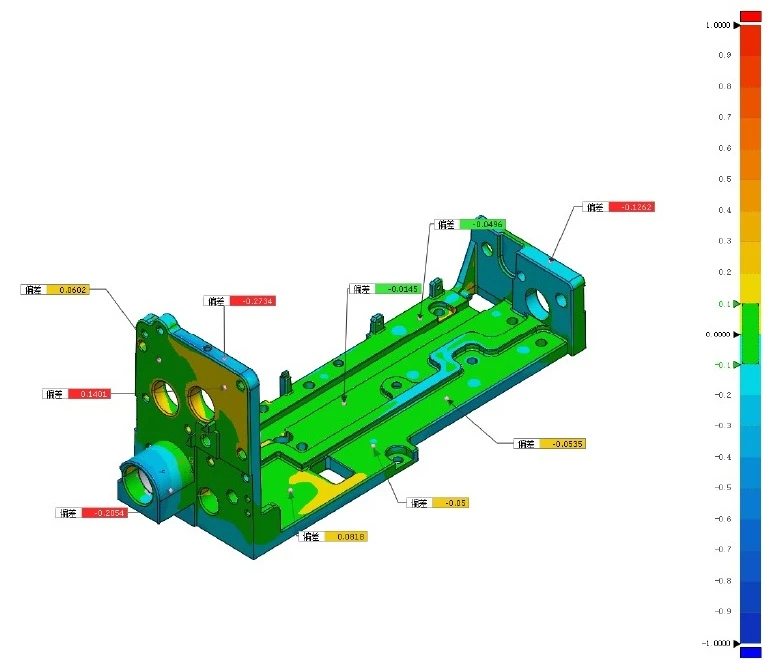 XTOM照相式蓝光三维扫描仪用于医疗器械精密注塑件3D全尺寸检测结果图