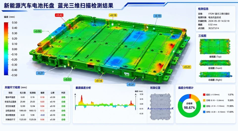 XTOM拍照式蓝光三维扫描仪用于新能源汽车电池托盘3D检测