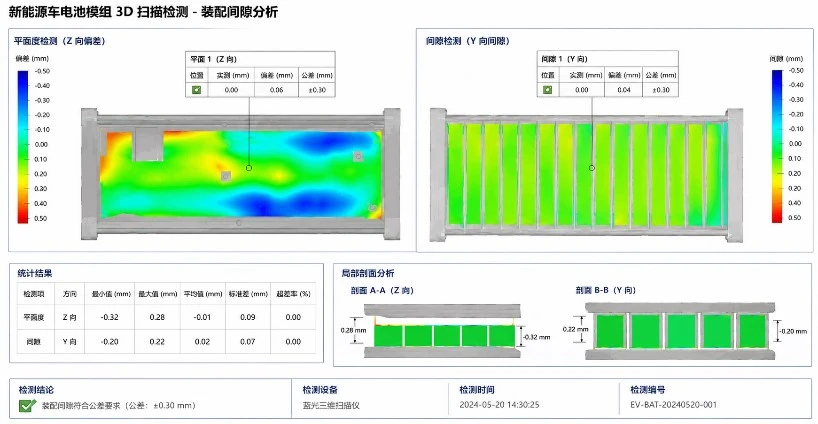 XTOM拍照式蓝光三维扫描仪用于电池模组装配分析