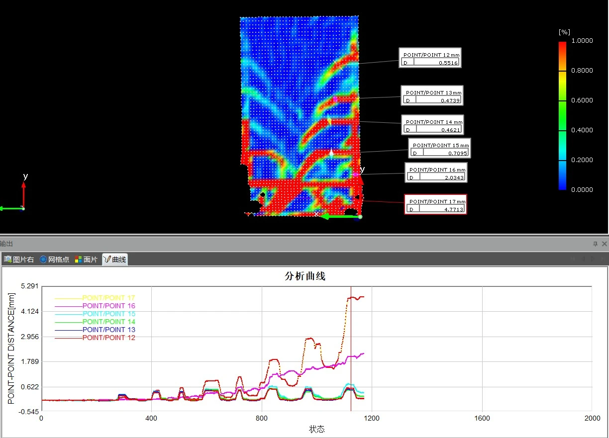 DIC技术用于钢筋混凝土抗震墙体变形与裂纹损伤分析