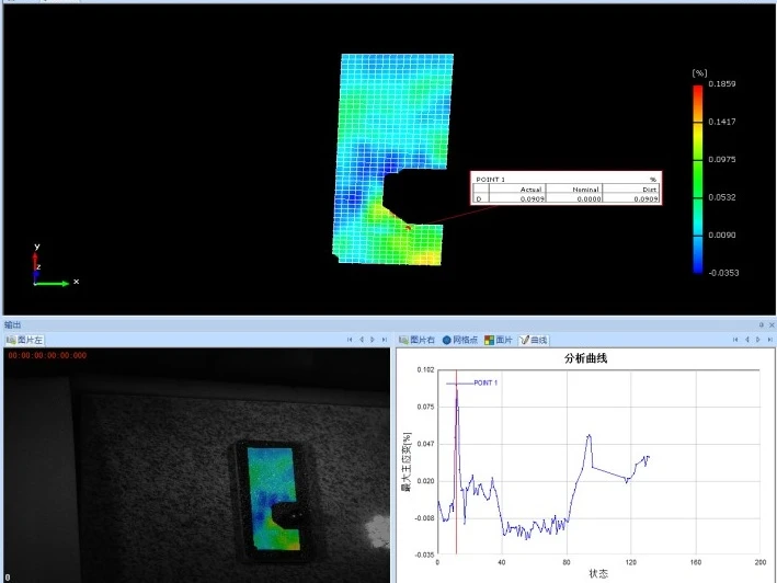 高速3D-DIC技术用于手机屏幕落球受压瞬态全场应变分析