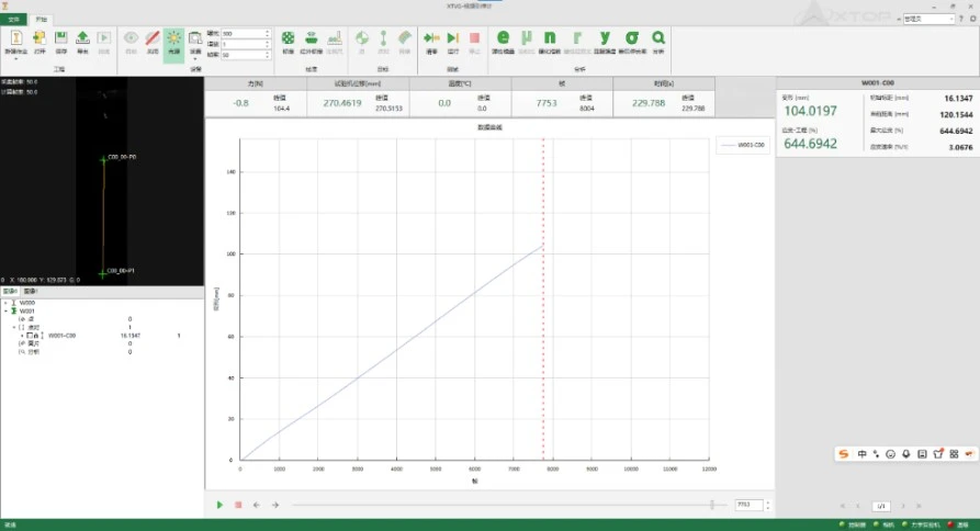 XTDIC-VG视频引伸计用于高温200℃环境试样断裂伸长率与600%超大变形分析 XTDIC-VG视频引伸计用于高温200℃环境试样断裂伸长率与600%超大变形分析