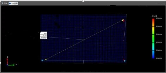 DIC三维应变测量系统分析PCB高低温冲击点‑点距离随试验工况变化曲线