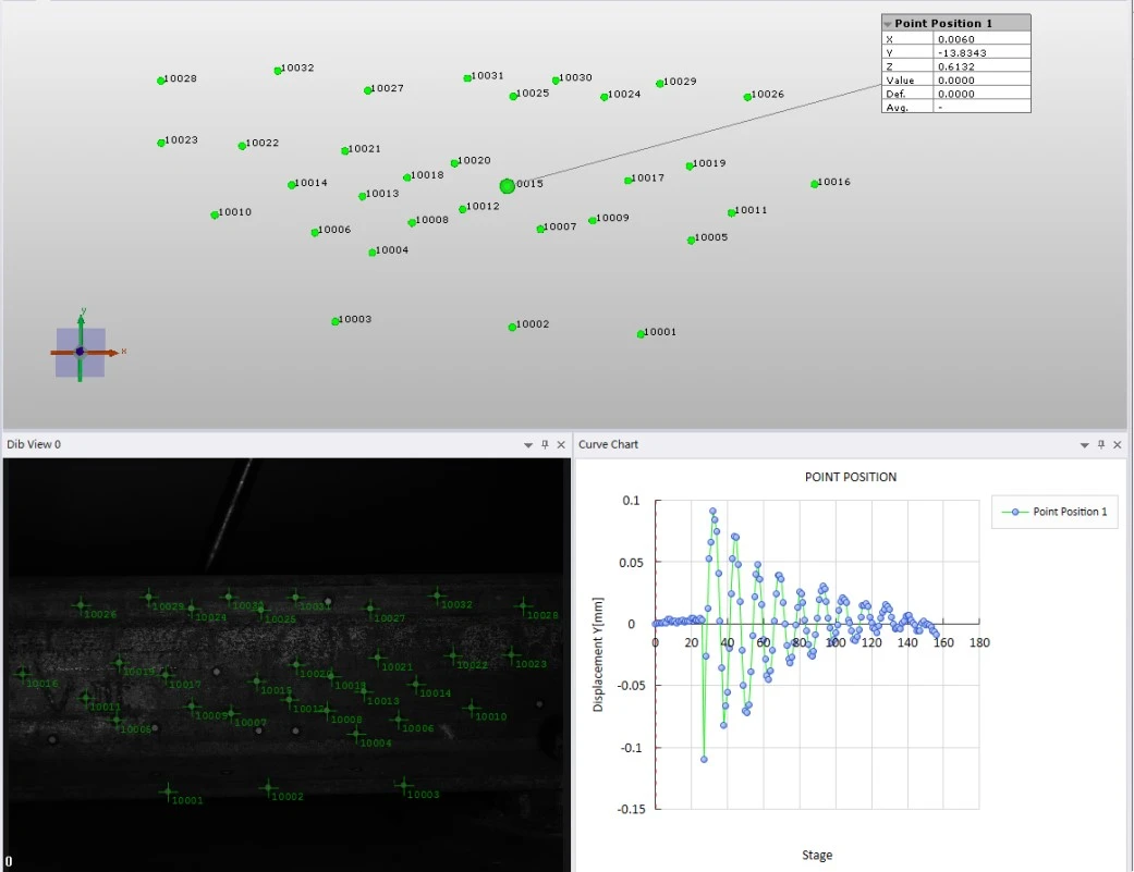 高速3D-DIC技术用于钢轨纵向敲击振动位移曲线分析