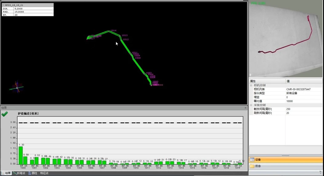 Automotive tubing bend angles, YBC/XYZ parameters, and protective sleeve deviation inspection results