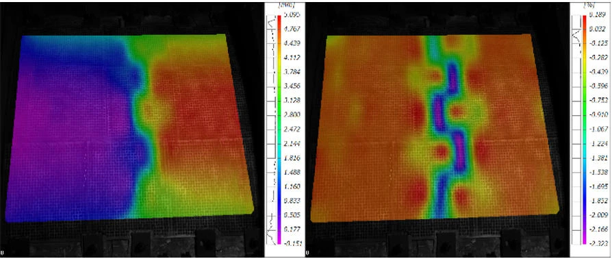 Application of 3D-DIC Technology to Loading Tests of Scaled-Down Steel-Concrete Composite Bridge Girders: Three-Dimensional Strain Field Analysis