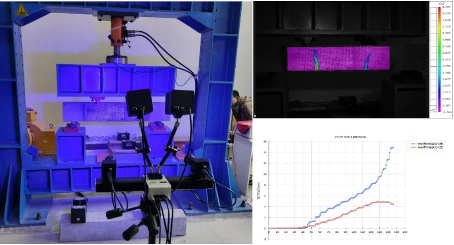 Application of 3D-DIC Technology in Four-Point Bending Tests of Concrete Bridge Beams